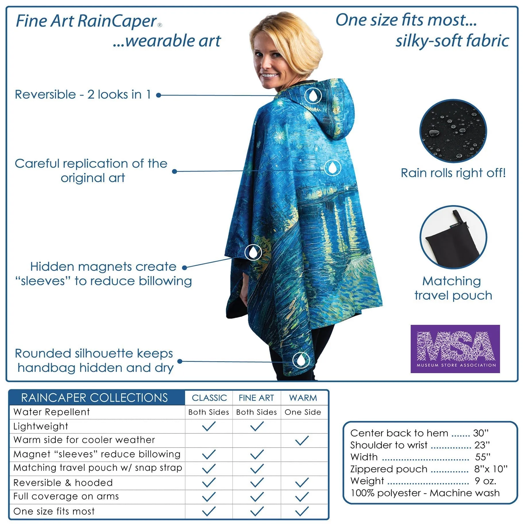 Hassam Celia's Garden Womens Rain Cape - Rainproof Breathable Rain Poncho