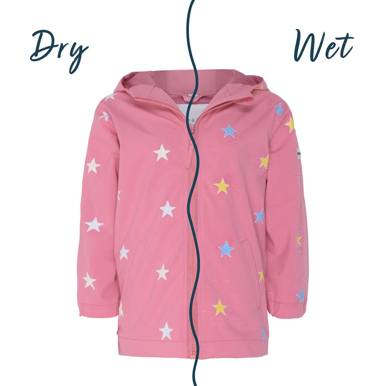 Pink Star Color Changing Kids Raincoat