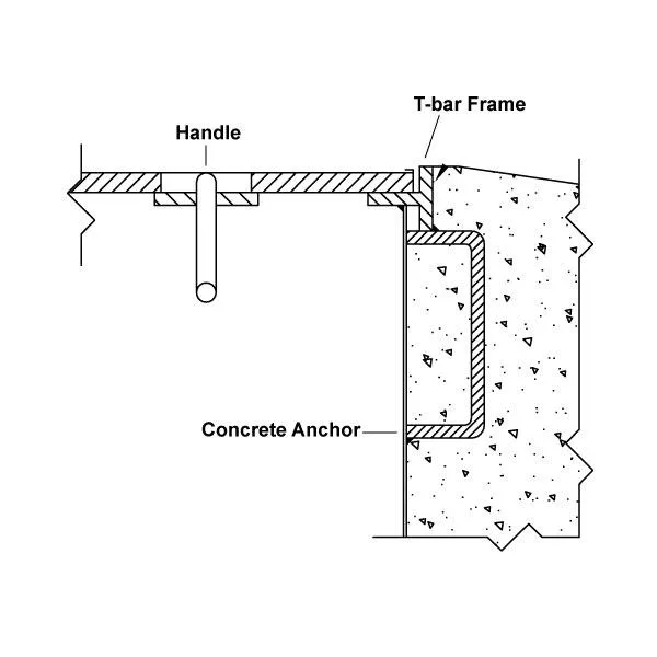 Steel Manhole Cover, Round 38" x 13", 3/8" Lay-In Lid, Skirt